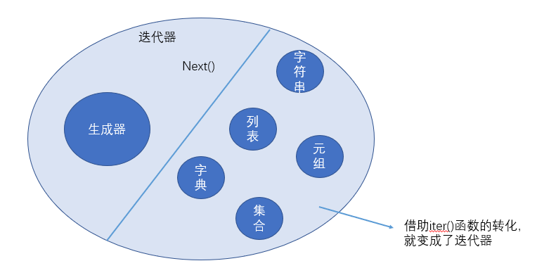 image-20211010135052364