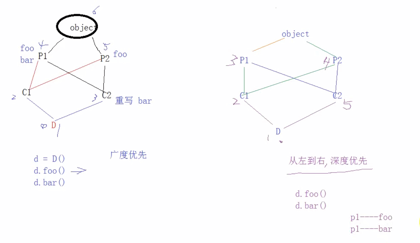 image-20211011173055576