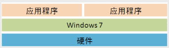 image-20211015142735942