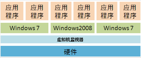 image-20211015143103803