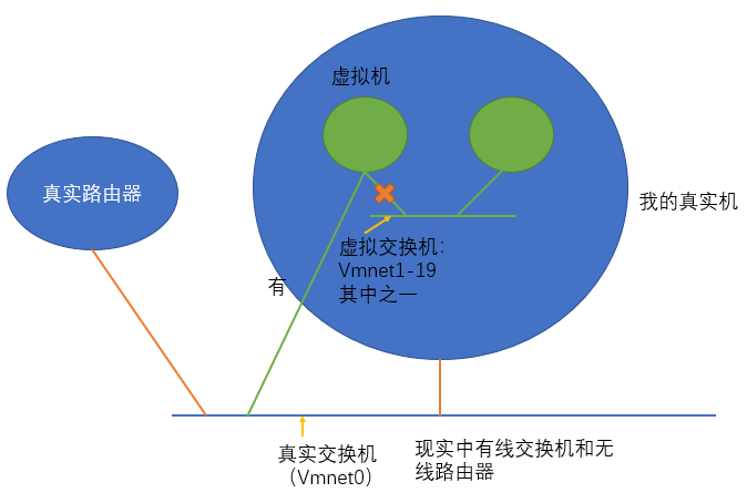 image-20211019160349623