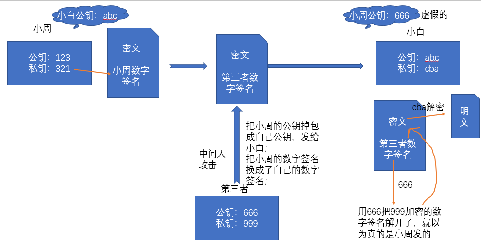 image-20211024164134318
