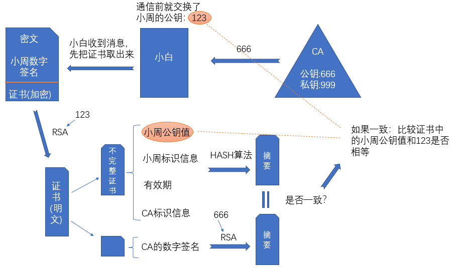 image-20211024194336443