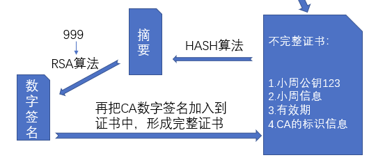 image-20211024195008774